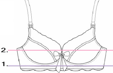 How to Measure Maternity & Nursing Bra Size