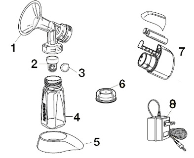 medela-mini-electric-parts