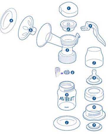 Avent electric pump store parts