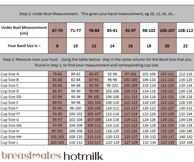 Maternity Bra Size Guide